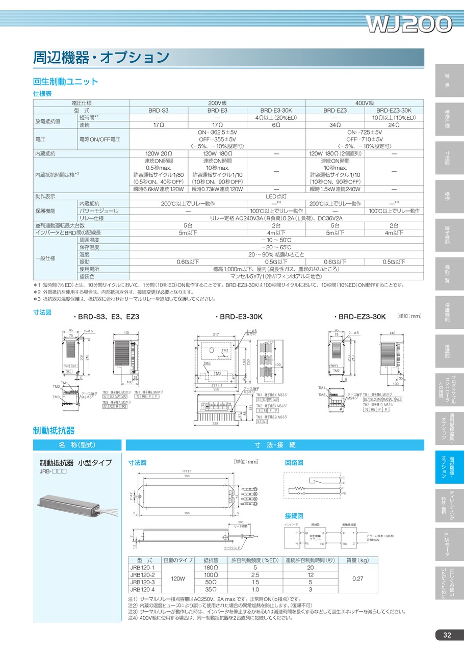 日立インバータ WJ200シリーズ｜(株)日立産機システム｜HITAC