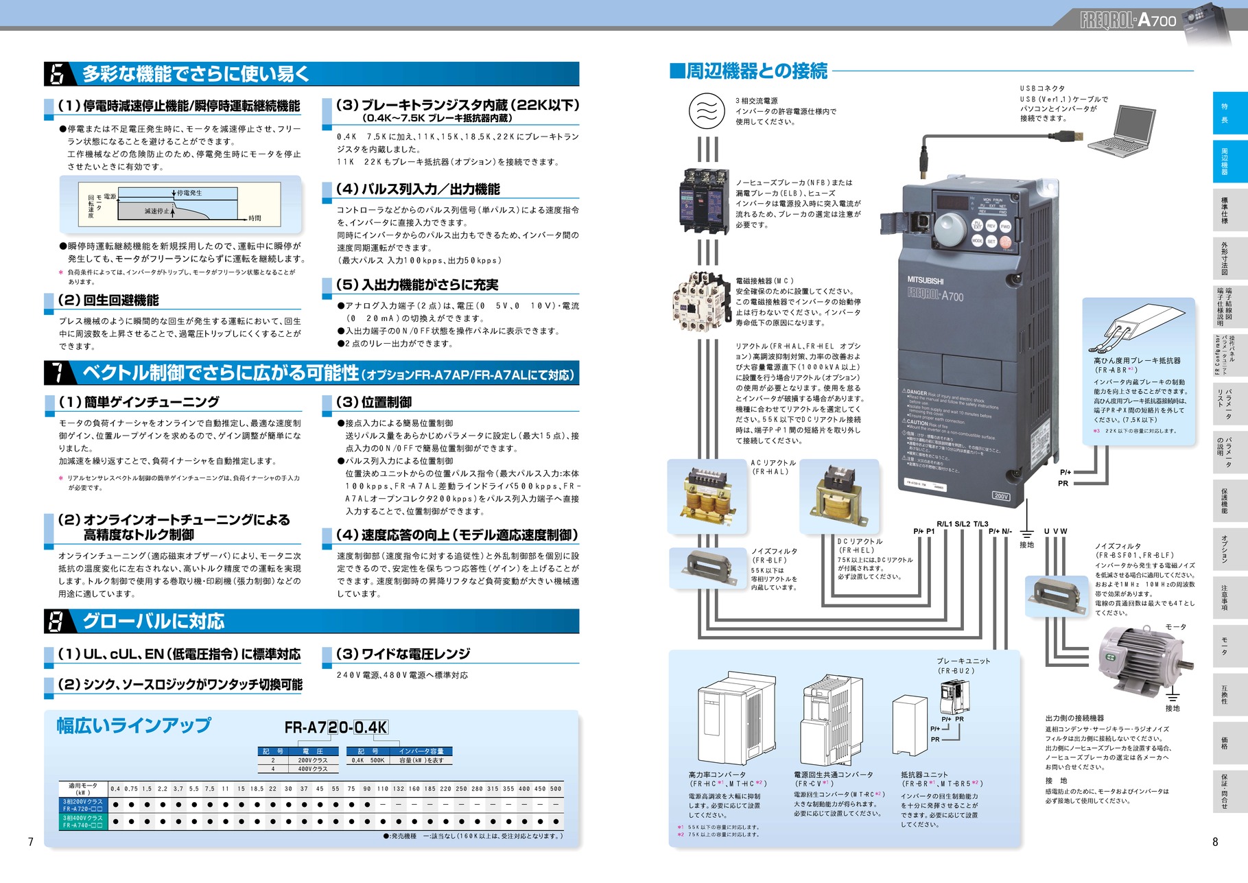 インバータ FREQROL-A700シリーズ｜三菱電機(株)｜MITSUBISHI