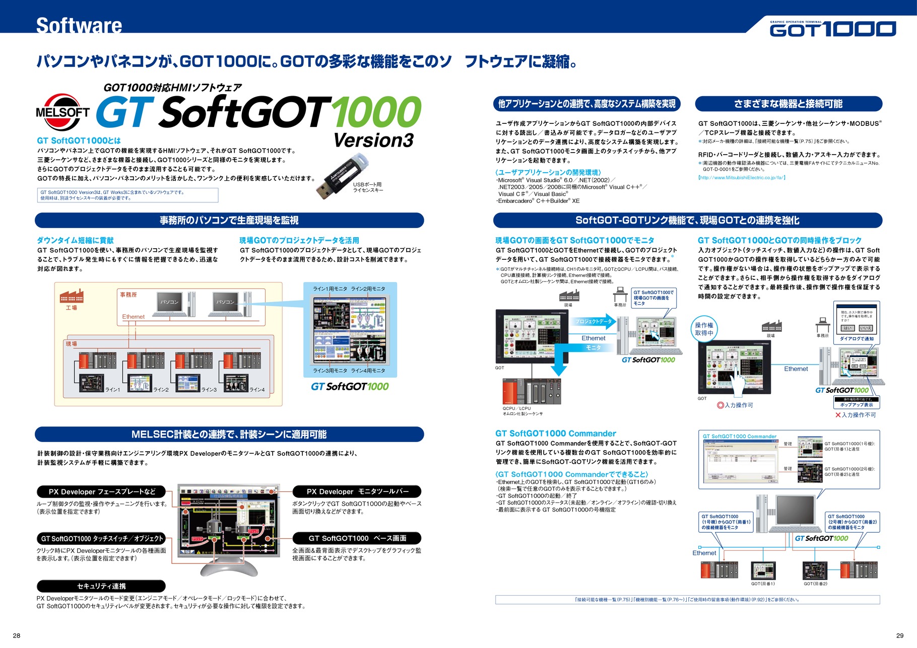 グラフィックオペレーションターミナル GOT1000｜三菱電機(株