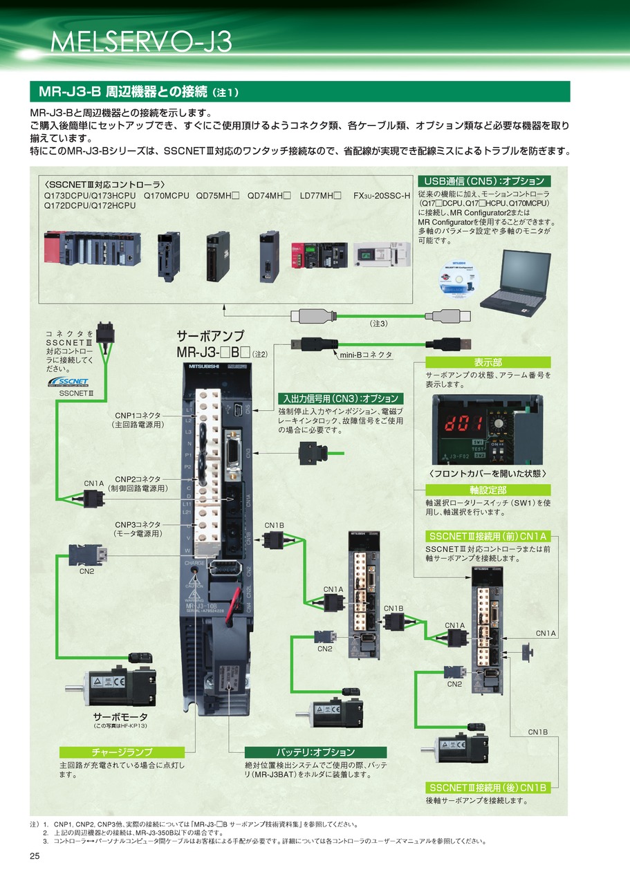 三菱 Q170MCPU サーボシステムコントローラ PLC - その他