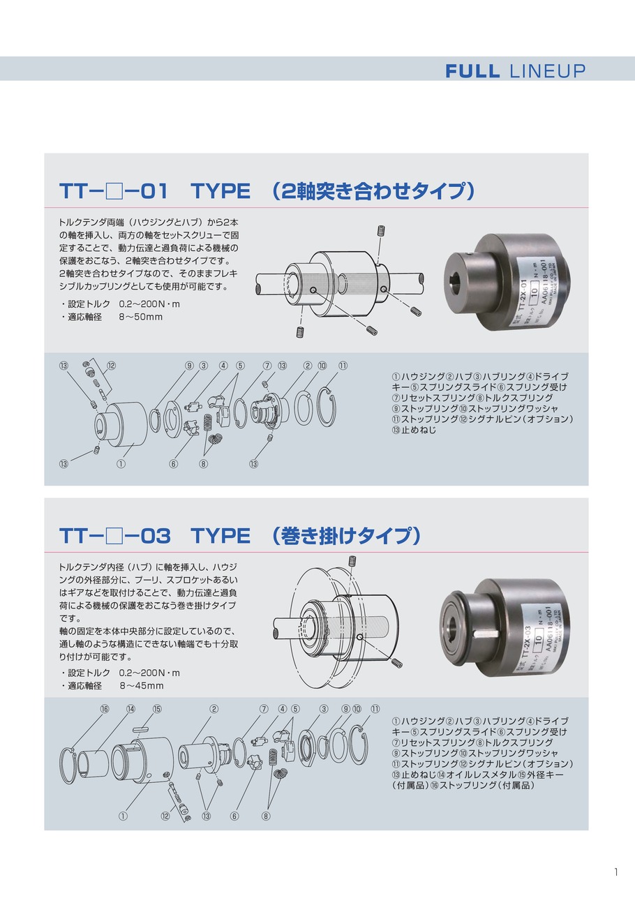 TT-1X-01-12-10H-3NM-P 三木プーリ ミキ トルクテンダー TT-1X-01-12