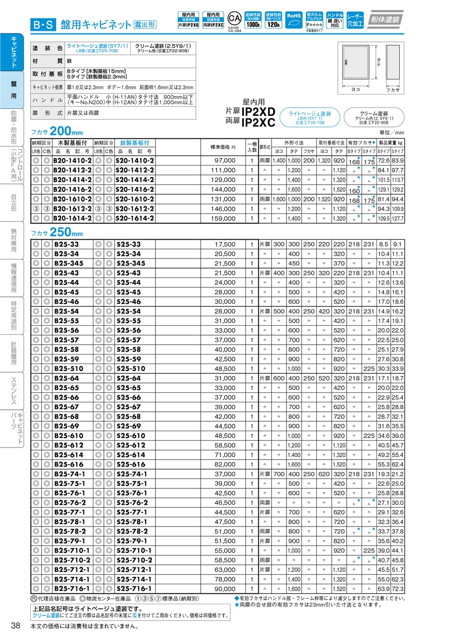 総合カタログ 2012｜日東工業(株)｜NITTO｜デジアナEカタログ