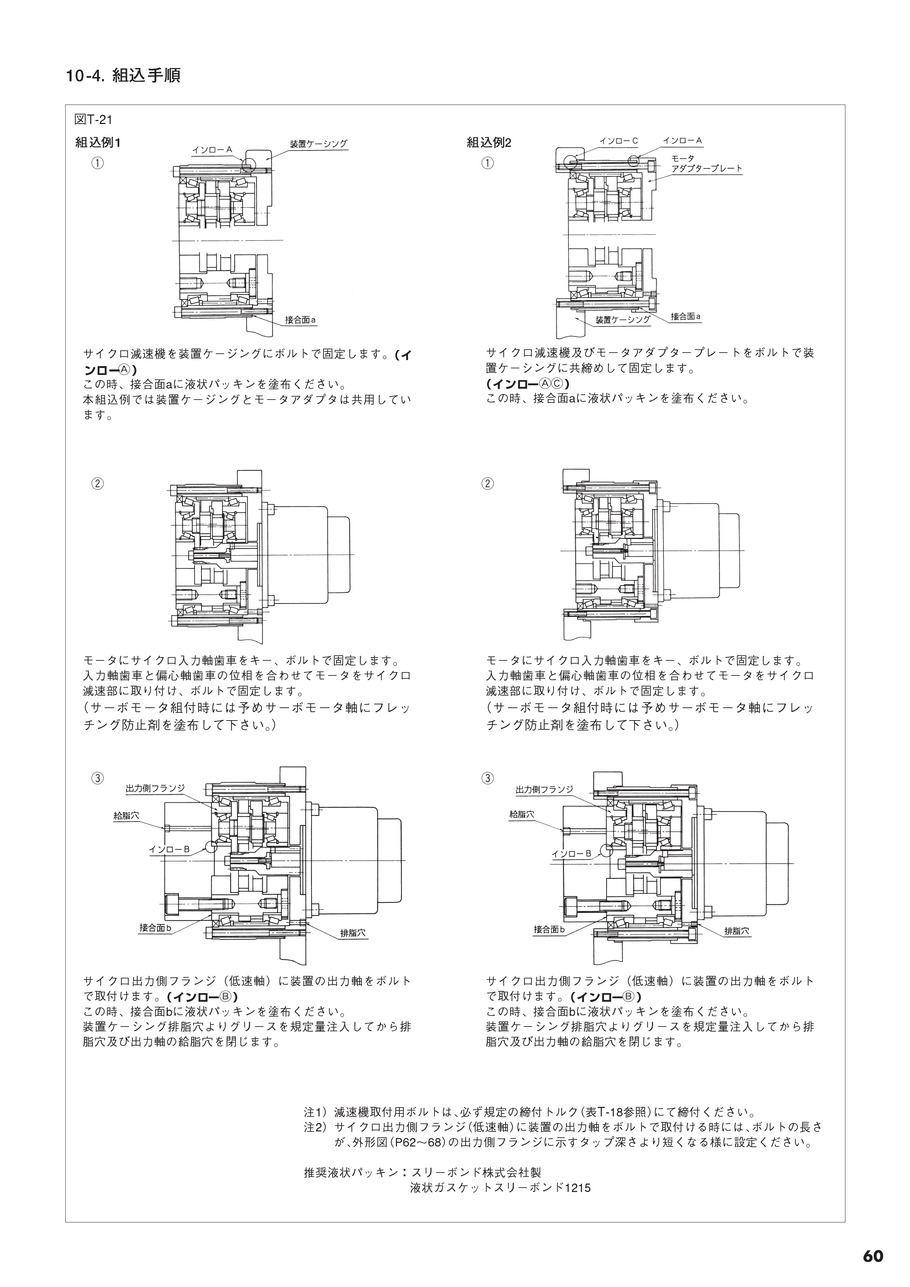 住友重機械工業 サイクロ減速機6000SKシリーズ CHHM3-6090SK-AP-2.5