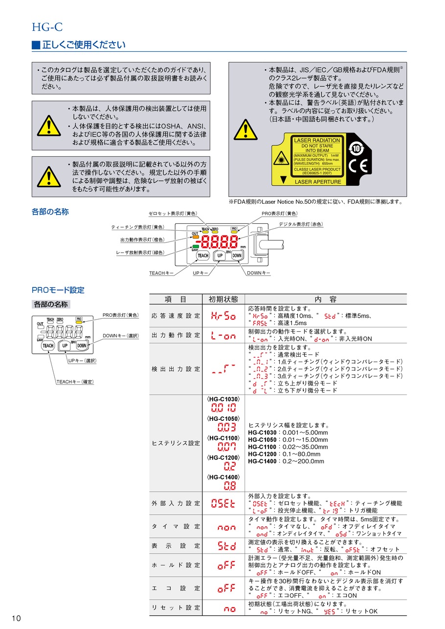 マイクロレーザー測距センサ｜パナソニックデバイスSUNX(株)｜SUNX 