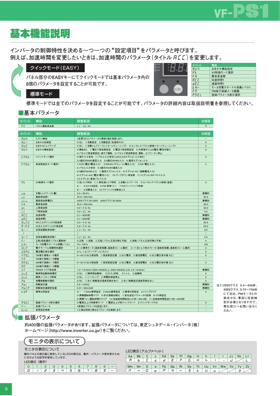 ファン・ポンプ用インバータ VF-PS1｜東芝シュネデール・インバータ(株