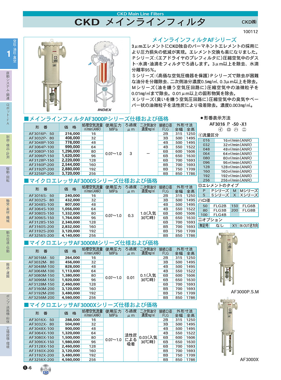CKD 株 CKD 中型メインラインフィルタ AF2シリーズ AF2-13P50A 期間限定 ポイント10倍 - 15