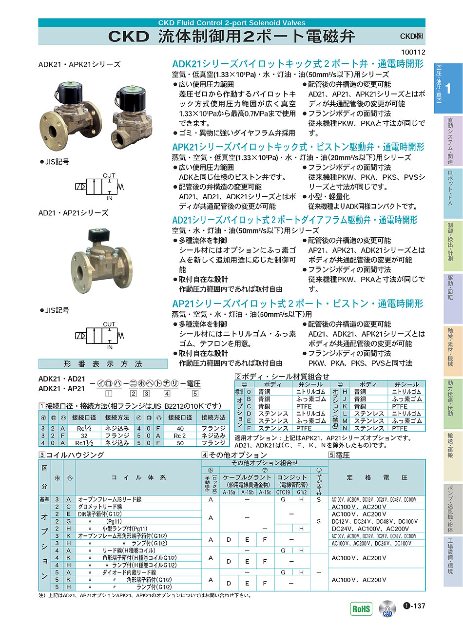 CKD 部品５方弁ダイレクト配管省配線マニホルド M4GA1-00-T30-6：GAOS